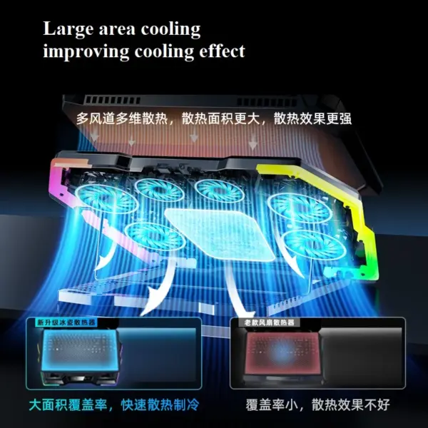 LZ-D13 Rapid Cooling Laptop Stand with RGB - Image 4