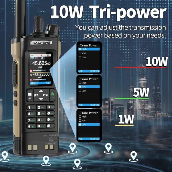 Baofeng UV-32 GPS Walkie Talkie 10W with Bluetooth - Image 5