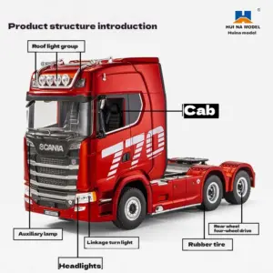 Huina Scania 770S Remote Control Toy Truck 9 Sf2212a731df84060927a2c5233b1bbb8w 1