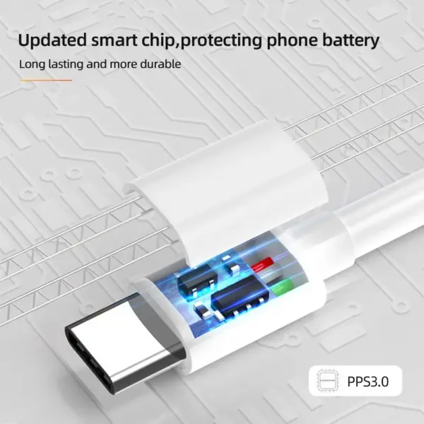 Fast Charging USB C Cable for Xiaomi Mi 13 Pro and Realme POCO 12 Turbo - Image 3