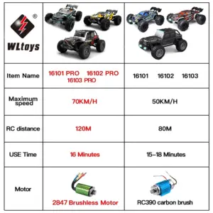 WLtoys 1:16 50KM/H 4WD Remote Control Car 10 Sf4dd5ddbf54a4bf6858a8e50bd492f67R