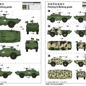 Russian BRDM-1 Scout Vehicle Model Kit 1:35 28 Sf4df5f4f2ba1494992475f4ea109ee77V