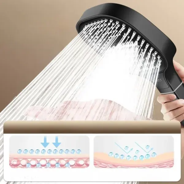 13cm Large Panel Shower Head with 3 Modes - Image 4