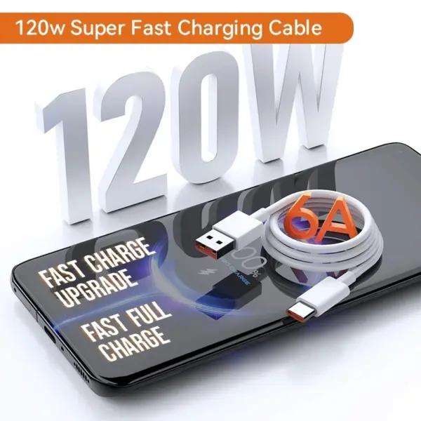 Original Xiaomi 33W Turbo Fast Charge USB-C Adapter for Poco and Redmi - Image 5