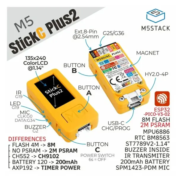 M5StickC PLUS2 ESP32 IoT Dev Kit with 1.14-Inch Screen - Image 2