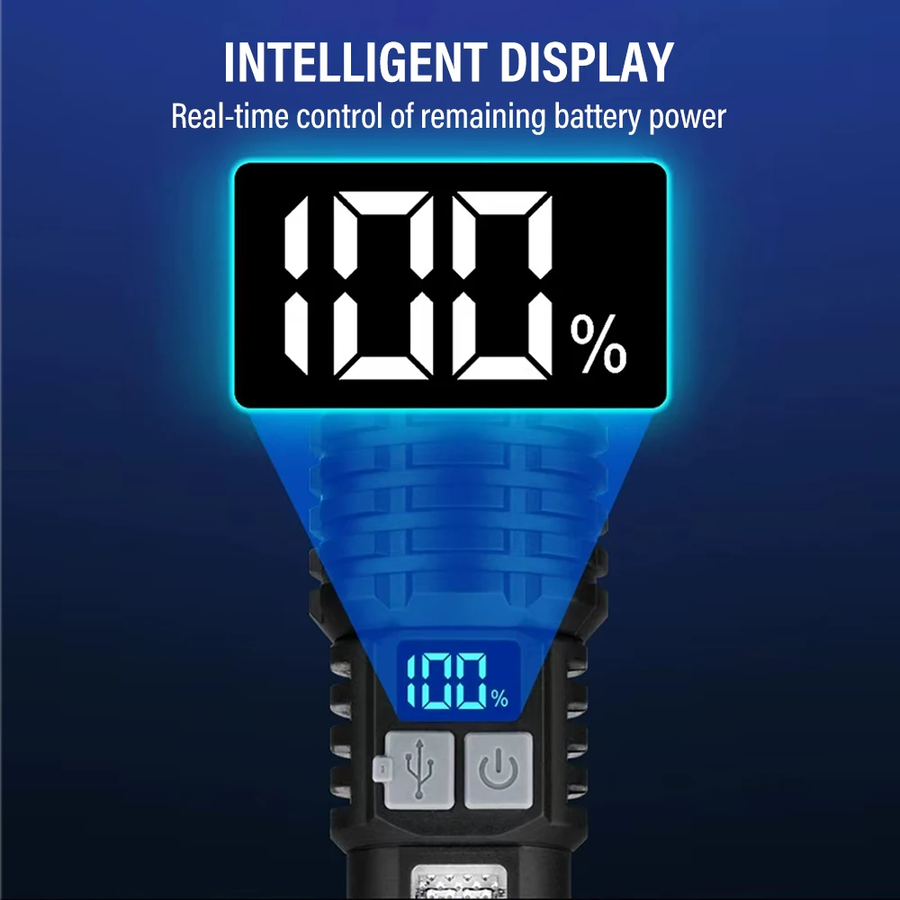 Rechargeable LED Hands-Free Flashlight SJ004-1 4 Rechargeable LED Hands-Free Flashlight SJ004-1 - Image 4