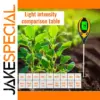 4-in-1 Digital Soil pH Meter Tester