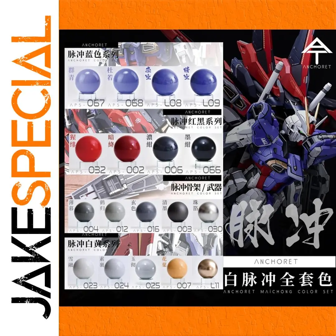 ANCHORET Vibrant Paint Pigments for Models 1 ANCHORET Vibrant Paint Pigments for Models