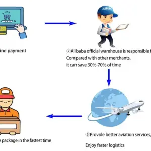 H0782d56895ea4cd9974cc17065cfc7283