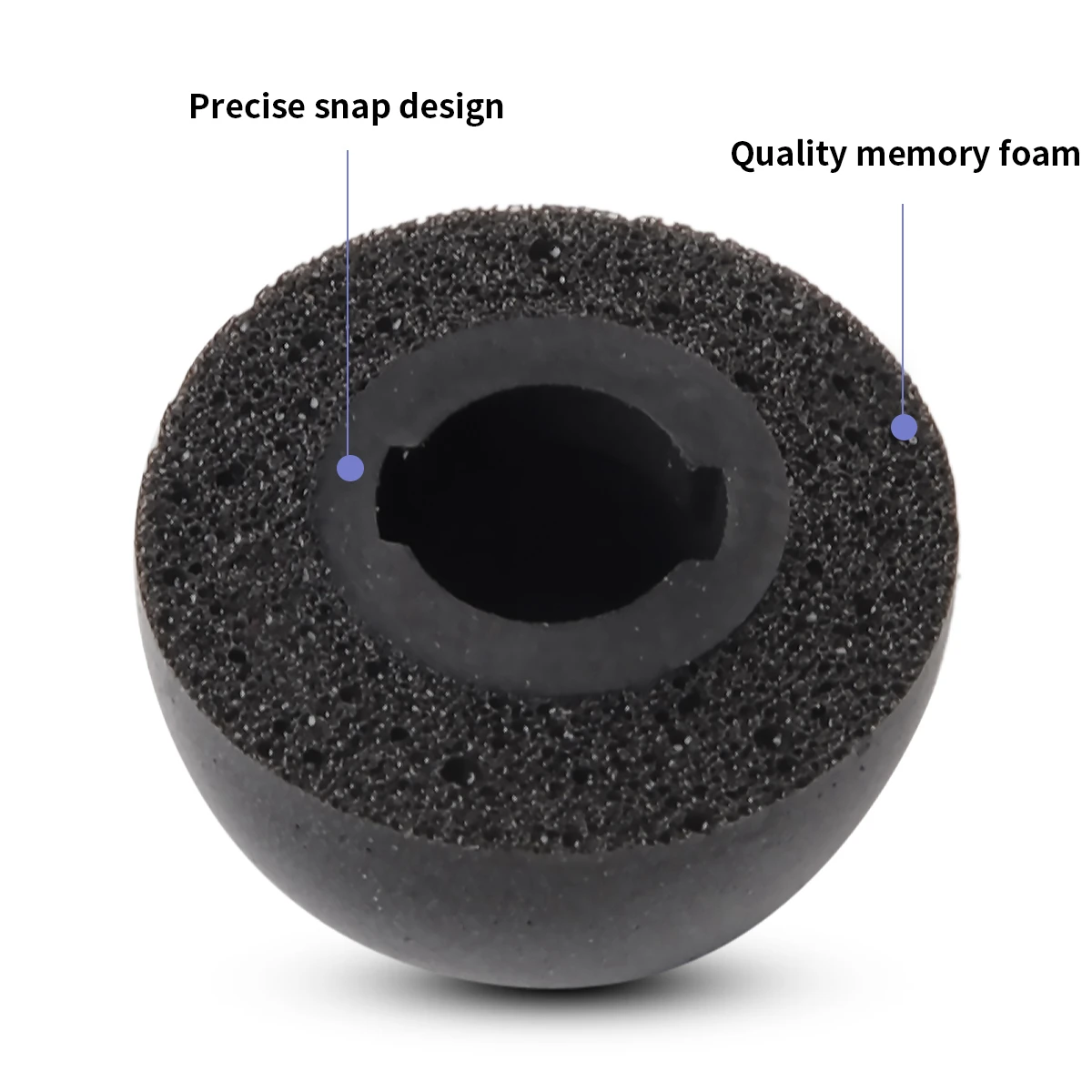 Memory Foam Ear Tips for HUAWEI Freebuds 4i 4 Memory Foam Ear Tips for HUAWEI Freebuds 4i - Image 4