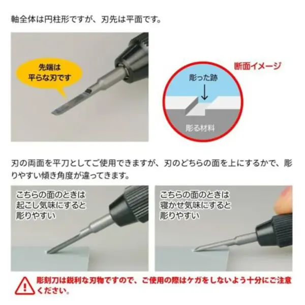 GodHand Flat Chisel Bits 1.0mm to 3.0mm - Image 4