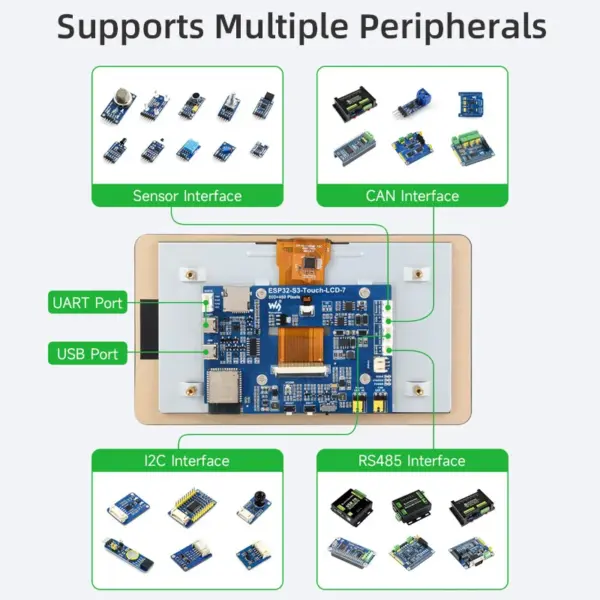 ESP32-S3 Development Board with 7 Inch Display - Image 5