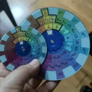 3 in 1 Guitar Chord Wheel for Music Theory 10 S098d57dca94e481d93618e63eddf809e7