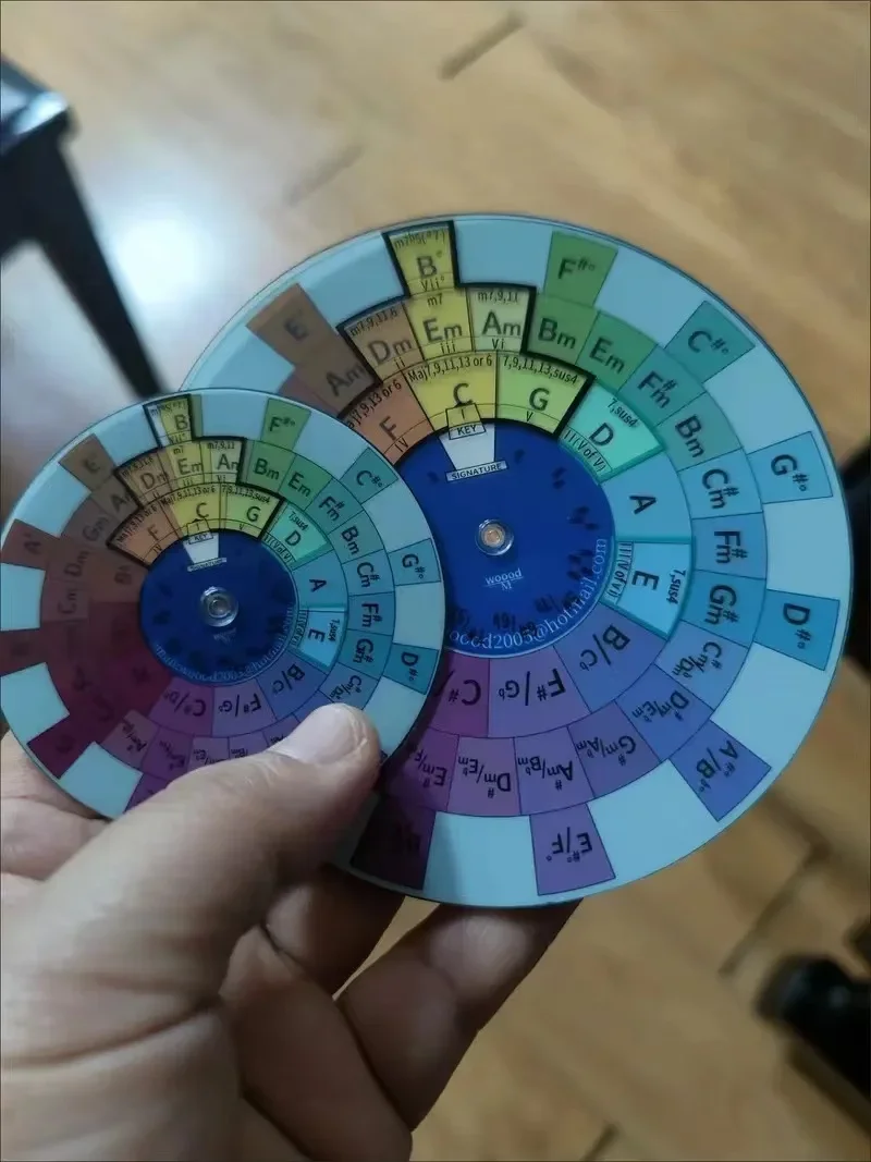 3 in 1 Guitar Chord Wheel for Music Theory 5 3 in 1 Guitar Chord Wheel for Music Theory - Image 5