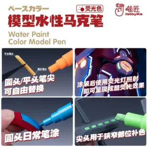 S098df649f64c498885217a831c02d124L 2