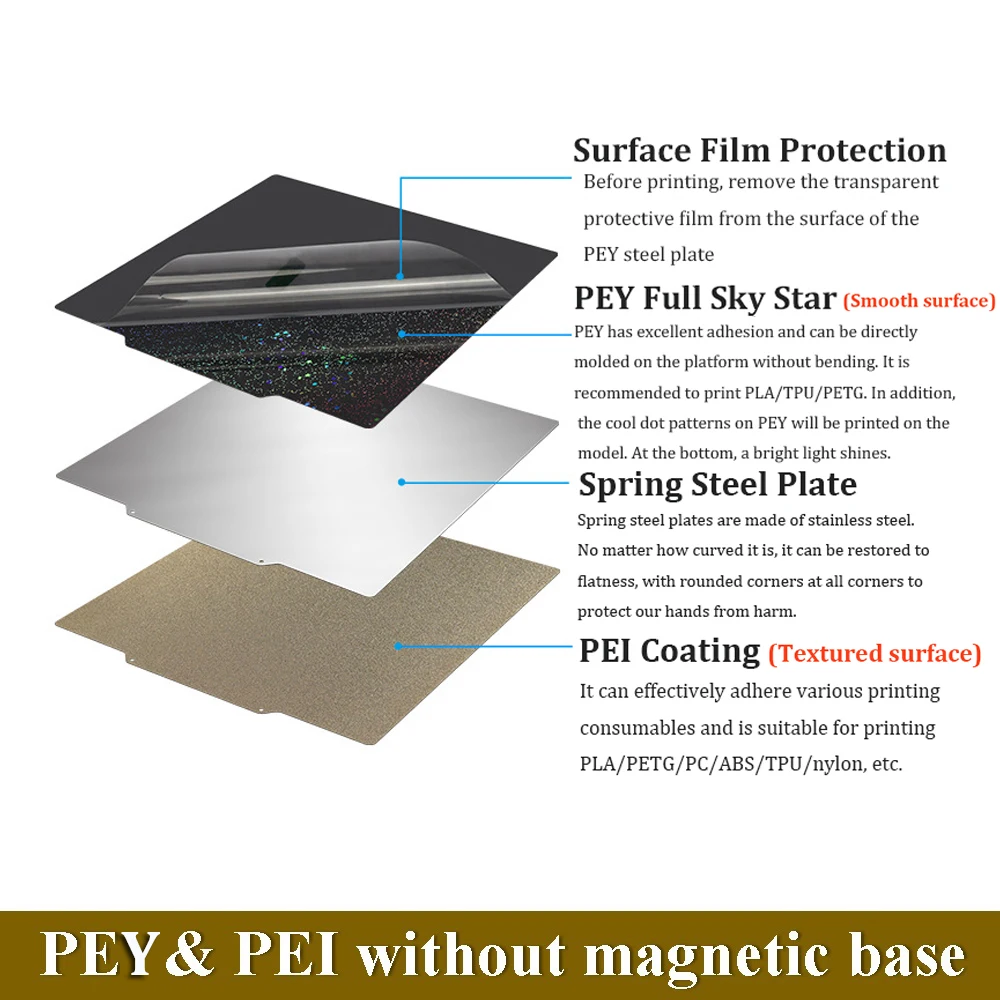 PEI Magnetic Build Plate for 3D Printers 10 PEI Magnetic Build Plate for 3D Printers - Image 10