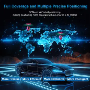 SinoTrack ST-904L 4G Mini GPS Tracker 9 S1973827295284cdaaab5f4250295066dc 1