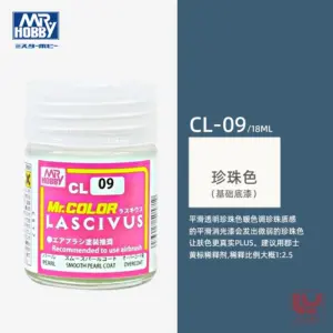 Character Skin Color Nitrocellulose Model Paint Set 29 S1ecbd5b102ce4007b9009892cb8a1af91