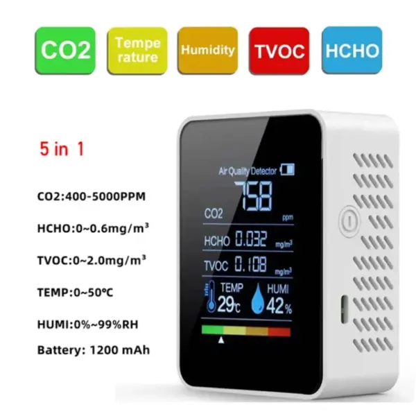 5-in-1 CO2 Meter and Air Quality Monitor - Image 7