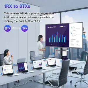 Wireless Display Adapter 1080P HDMI 5.8GHz 17 S21768fe8466648b5840bf2a93db66532m