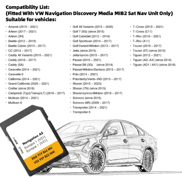 SD GPS Maps Card for VW Navigation V21 32GB - Image 2