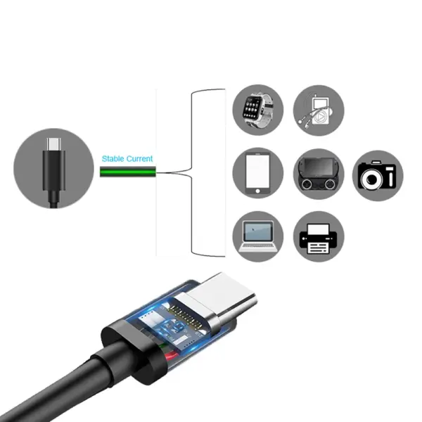 PD 60W USB C to USB Type C Cable - Image 6