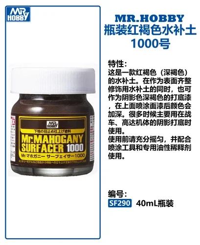 Mr.Hobby Primer for Military Modeling Projects 16 Mr.Hobby Primer for Military Modeling Projects - Image 16