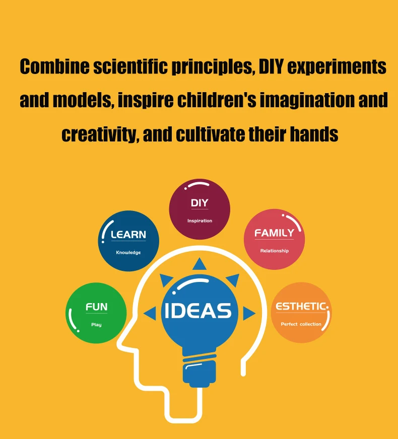 Science Experiments Kit with 24 or 31 Pieces 6 Science Experiments Kit with 24 or 31 Pieces - Image 6