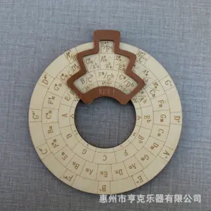 Circle of Fifths Chord Wheel for Musicians 14 S2a193f8f70a1476f9c01947d2ebfb593K