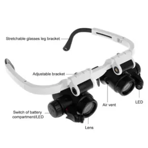 LED Magnifier with 8X, 15X, 23X Lenses 7 S2d1d1a739f104cbabdc9cf5cdfdfadefg 1