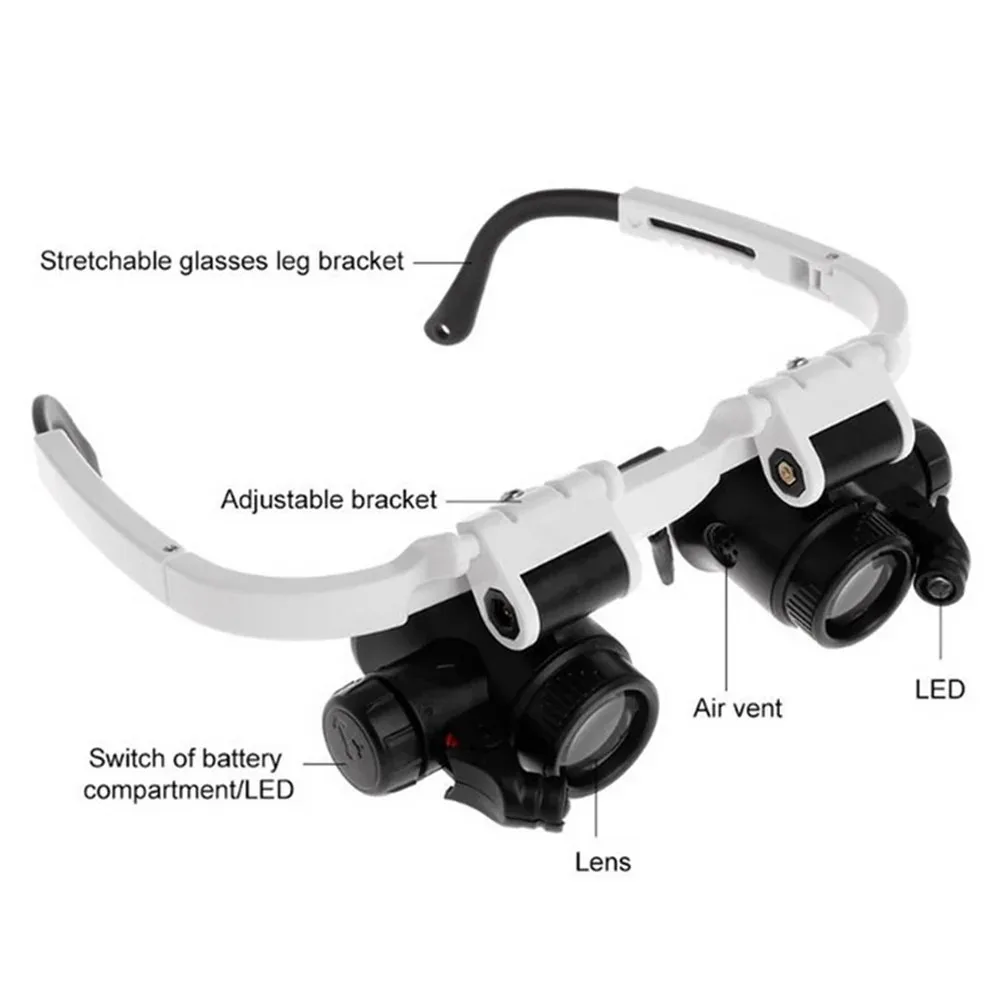 LED Magnifier with 8X, 15X, 23X Lenses 2 LED Magnifier with 8X, 15X, 23X Lenses - Image 2
