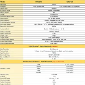 S2dd04a7ba7354712b44a1e73f73bb081I