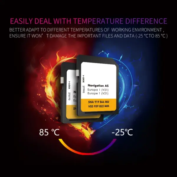 SD GPS Maps Card for VW Navigation V21 32GB - Image 5