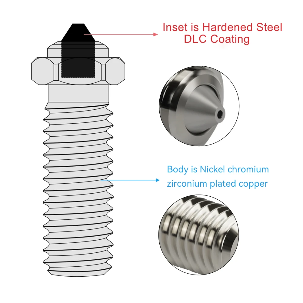 V6 Volcano Nozzle Copper Bimetal 0.4/0.6/0.8mm 4 V6 Volcano Nozzle Copper Bimetal 0.4/0.6/0.8mm - Image 4