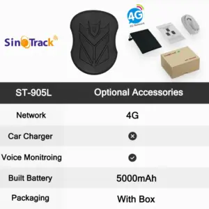 SinoTrack ST-905L Waterproof GPS Tracker 13 S37bf5ab31b094a18858f89549a8636ede