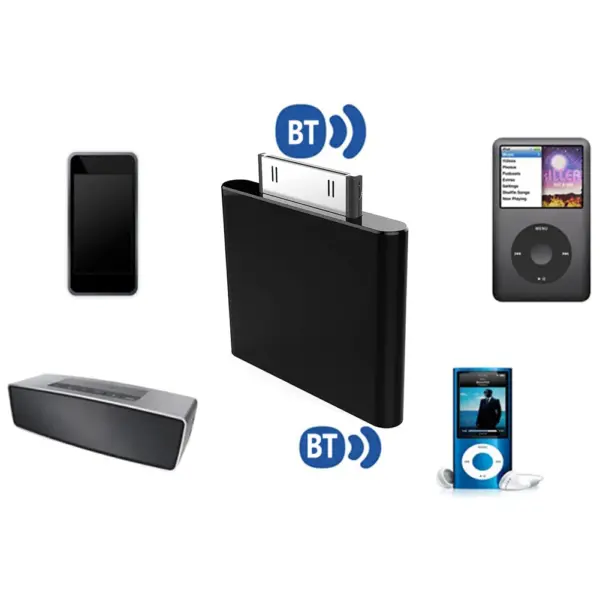 Bluetooth Audio Transmitter for 30-Pin iPods - Image 3
