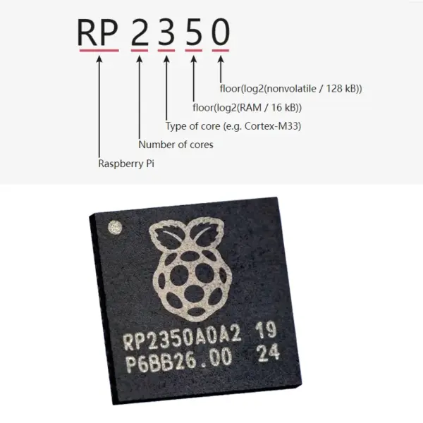 Raspberry Pi Pico 2 RP2350 Microcontroller Board - Image 4