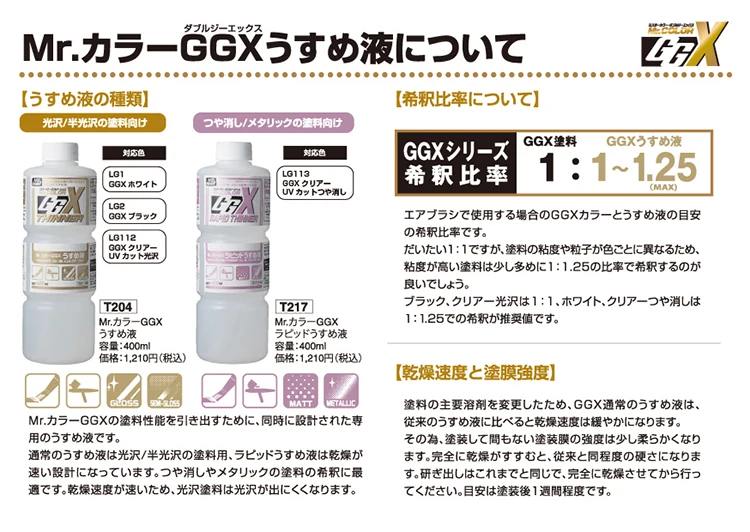 MR.HOBBY Paint Thinner 400ml T204 T217 6 MR.HOBBY Paint Thinner 400ml T204 T217 - Image 6