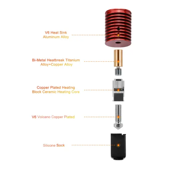 Voron 2.4 V6 Volcano Hotend Kit 24V 60W - Image 4