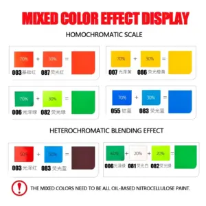 HOBBY MIO Fluorescent Spray Paint 50ML Bottle 22 S4d03cf8556b4486994b68732fef31620m