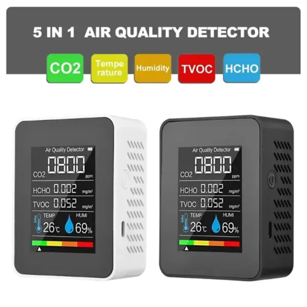 5-in-1 CO2 Meter and Air Quality Monitor - Image 2