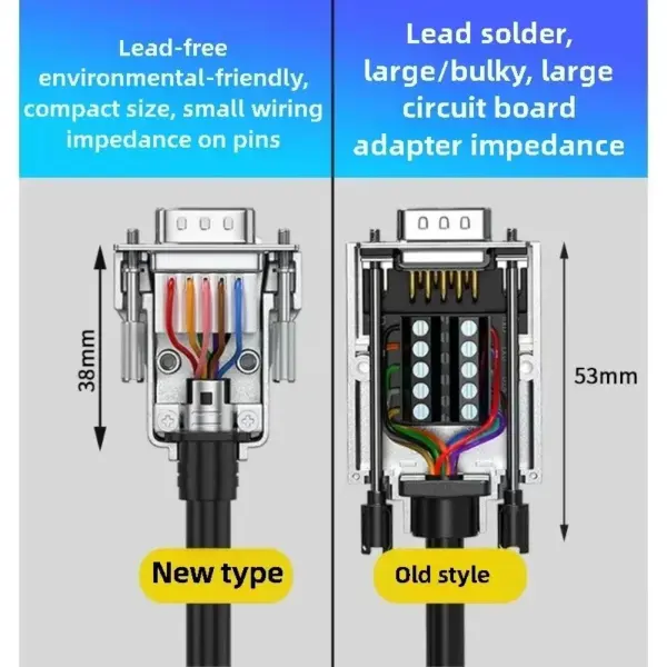 DB9 RS232 9-Pin Solderless Connector Set - Image 6
