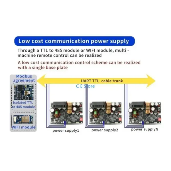 Adjustable Step Down Voltage Regulator 20A - Image 4