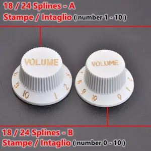 Stratocaster Control Knob Set - 18/24 Spline 29 S5466eb6afe804349bff665e946784c2e4