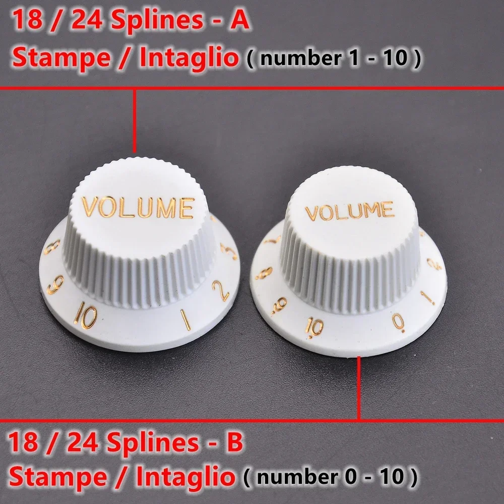 Stratocaster Control Knob Set - 18/24 Spline 4 Stratocaster Control Knob Set - 18/24 Spline - Image 4