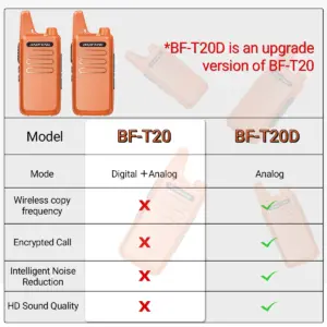 S5556c2e33fe640fbaf8df05e724fbc5cK