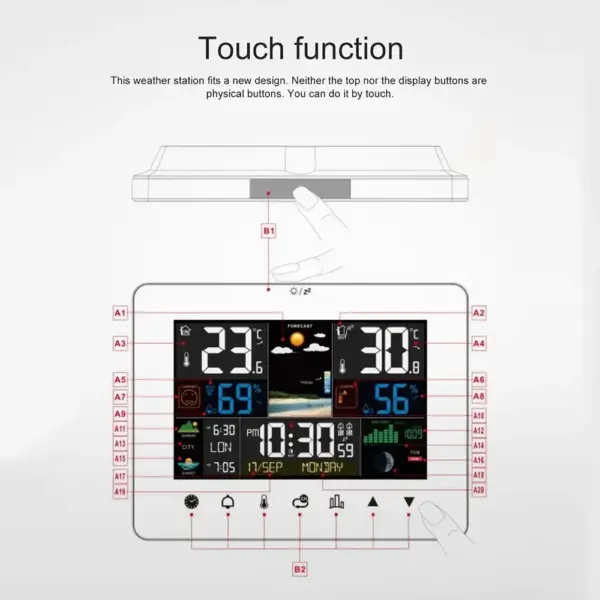 Multifunctional Weather Station with Wireless Sensor - Image 2