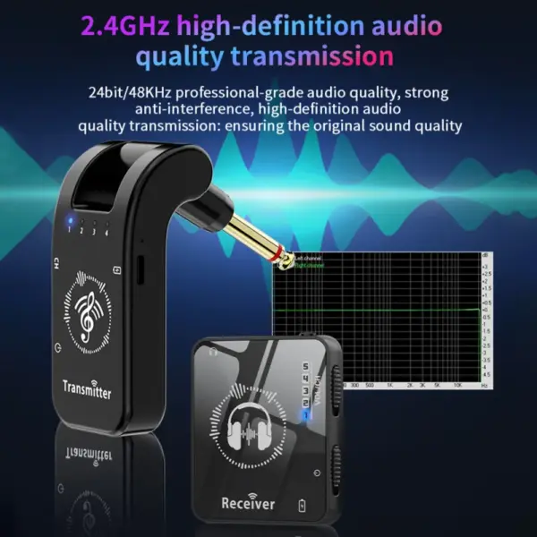 Wireless IEM System with Transmitter and Receiver - Image 4