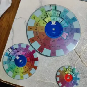 3 in 1 Guitar Chord Wheel for Music Theory 7 S5f5dd49882a74408824b443df9f3947dz