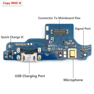 S5f9b53bbbb3340cba32fdd6041e170c5A